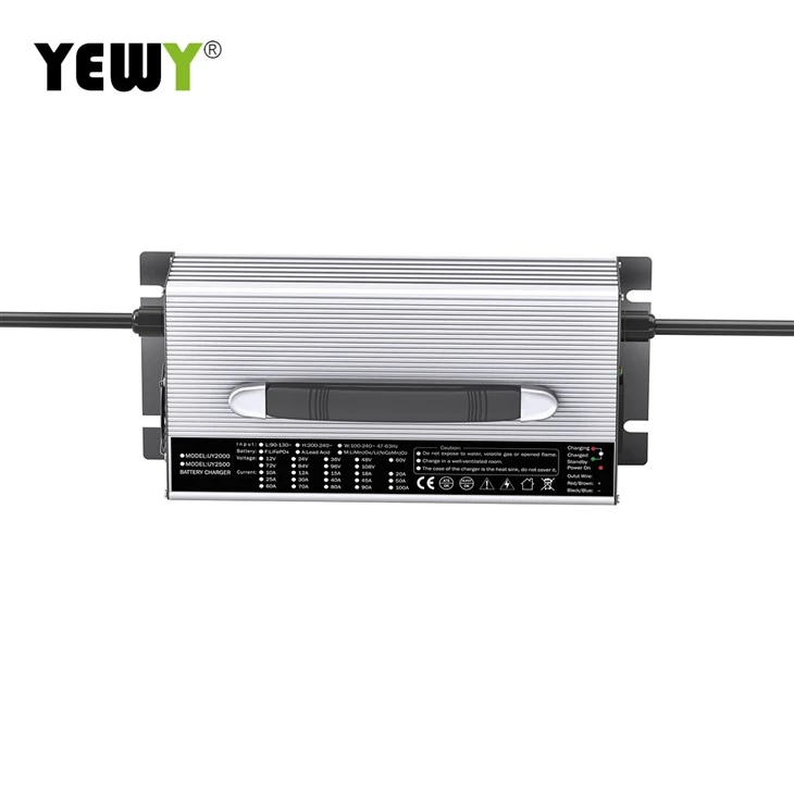12v car battery charger suppliers